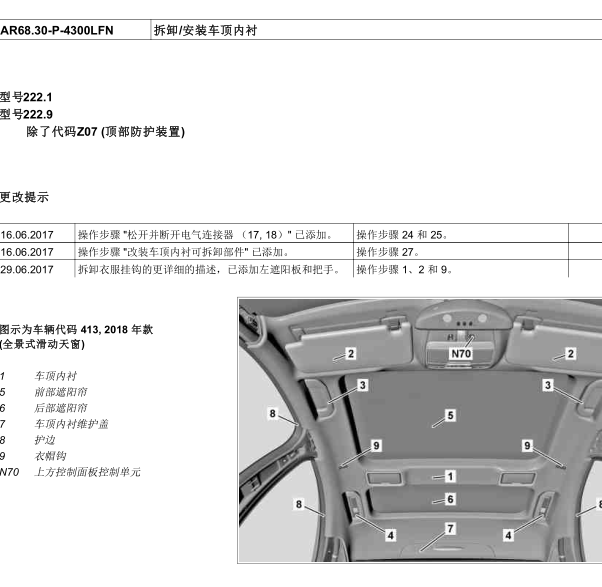 2014年奔驰S400内饰顶棚拆装