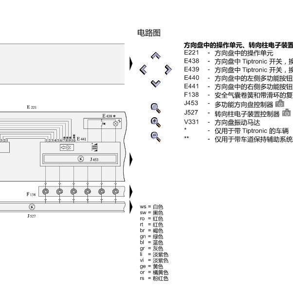 15年奥迪A4L方向机控制电路图
