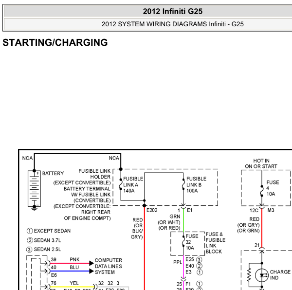 2012年G25启动马达电路图