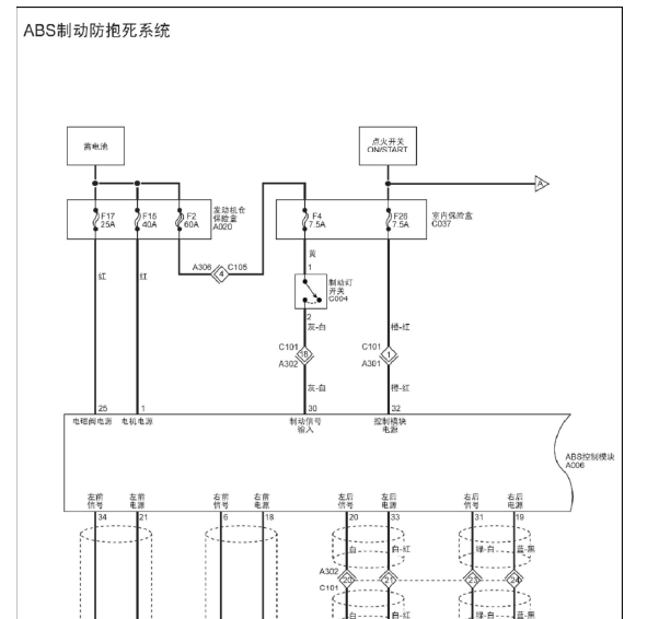 17年福田拓路者ABS线路图