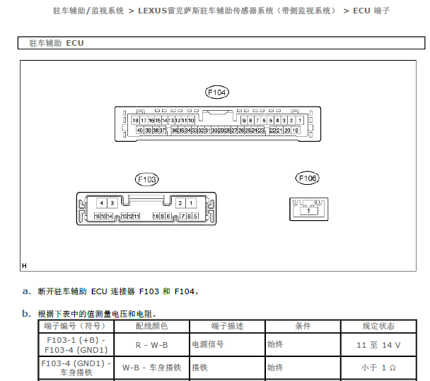 2012年雷克萨斯RX350倒车雷达针脚资料