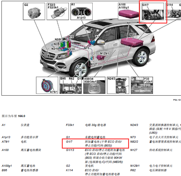 2014年奔驰GL350辅助蓄电池位置