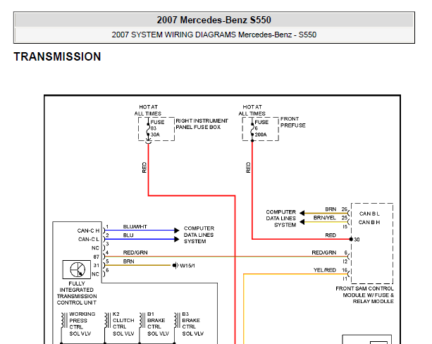 2007年奔驰S550变速箱资料