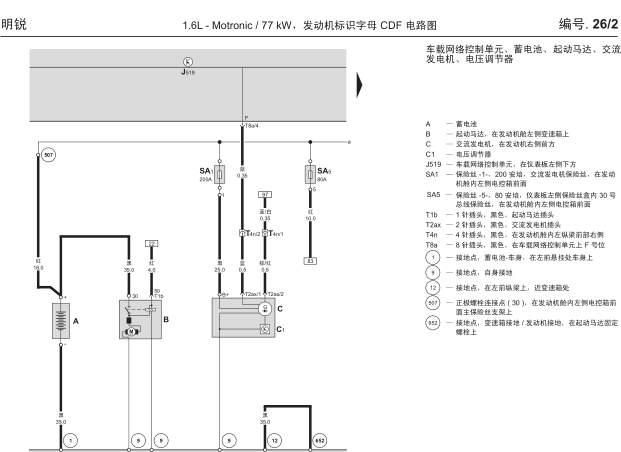 09年斯柯达明锐启动马达电路图