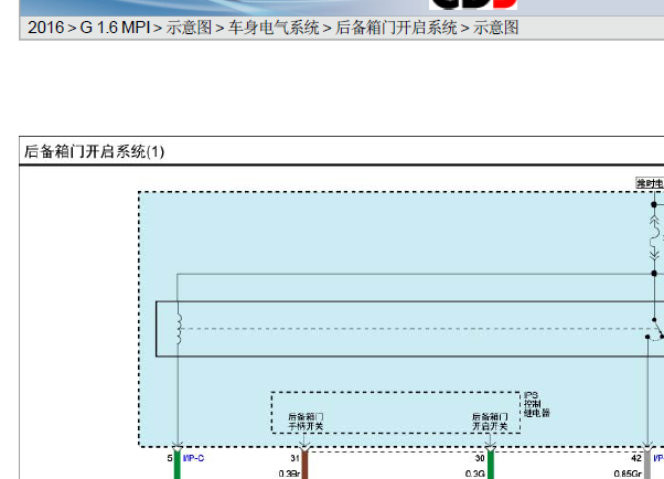 2016年北京现代ix25尾门锁块电路图[