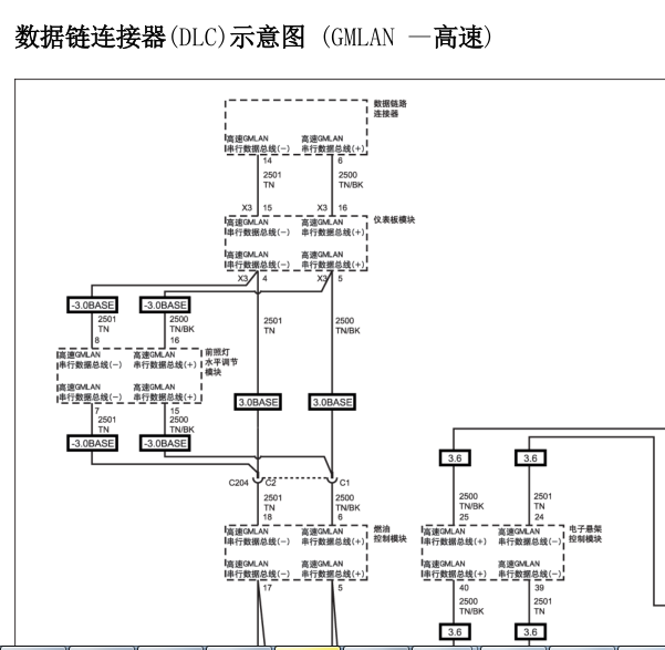 2011年SLS网关电路图