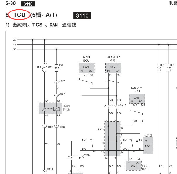 2006年双龙雷斯特TCU变速箱线路图