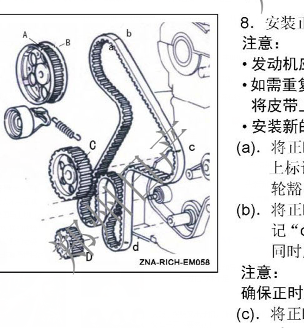 日产ZD22TE发动机正时