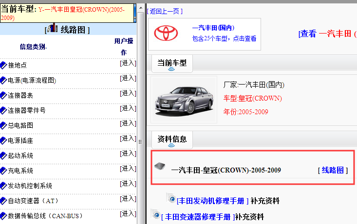 2005-2009年丰田皇冠电路图