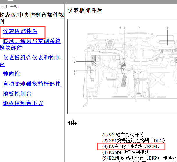 2011年别克GL8车身电脑按装位置