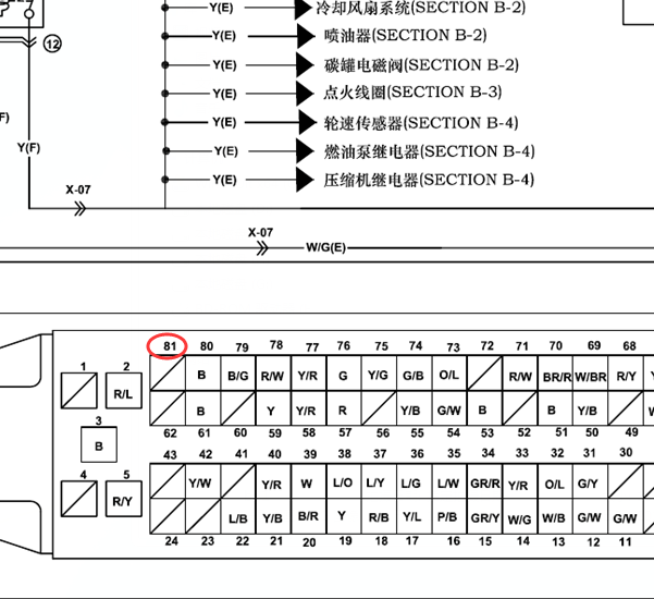 海马福仕达发动机针脚资料