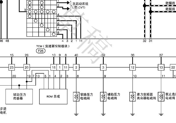 2011年日产奇骏压力电磁阀资料