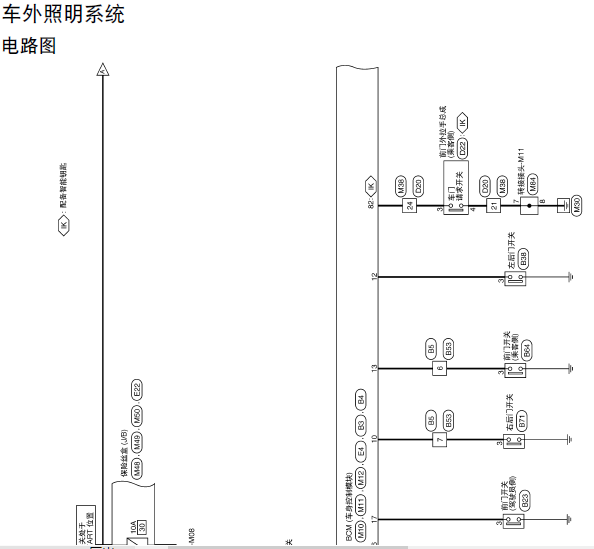 2015年东风逍客大灯电路图
