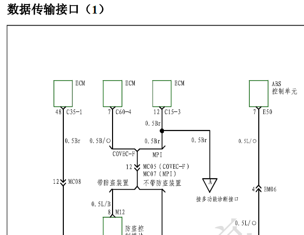 江淮瑞风OBD诊断电路图
