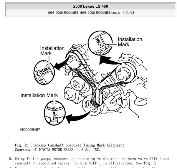 2000年雷克萨斯LS400发动机正时