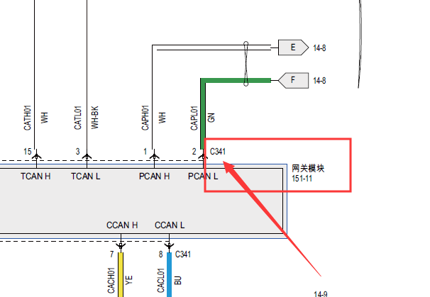 2019年福特领界网关模块安装位置
