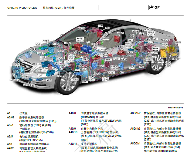 2007年奔驰S350元件位置