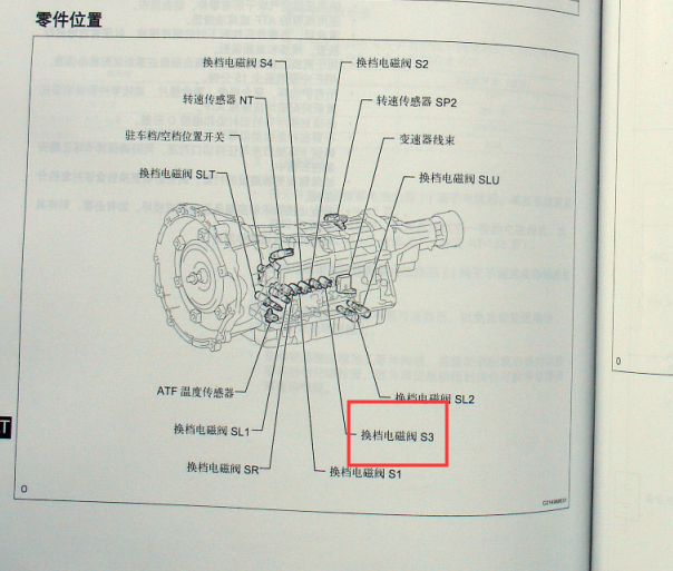 2010年丰田锐志换挡电磁阀C位置