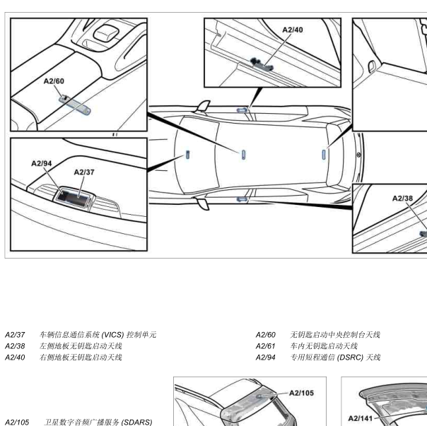 2014年奔驰S400L天线位置