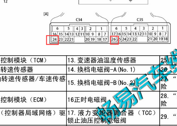 长安铃木变速箱针脚资料