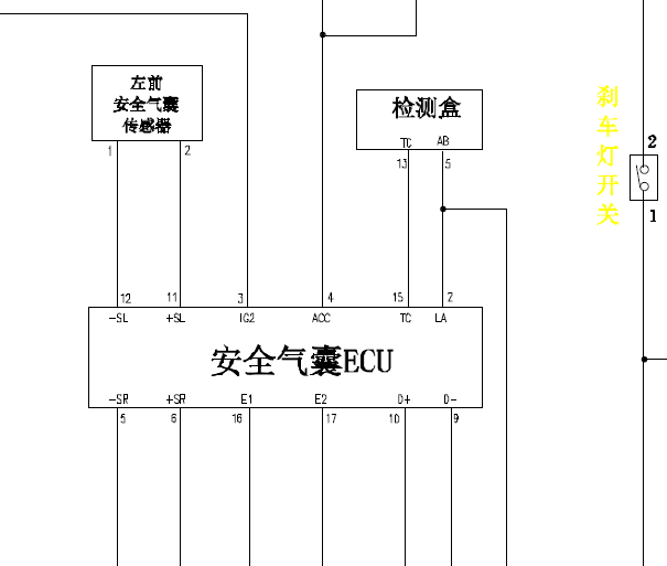华晨金杯格瑞斯气囊电路图