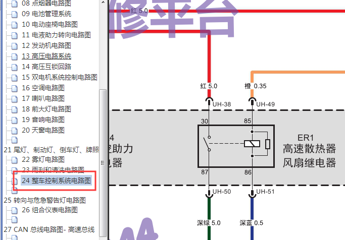 2015-2016年广汽传祺GA5的水箱风扇线路图