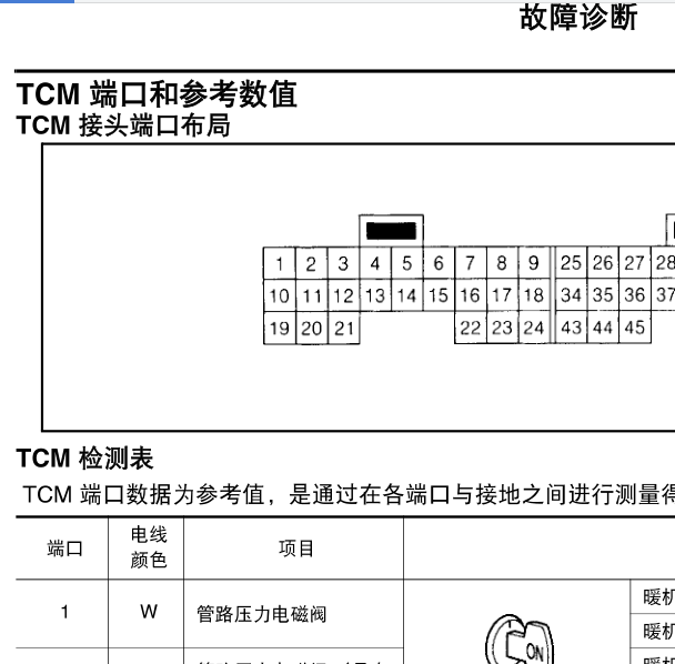 尼桑骐达自动变速箱针脚