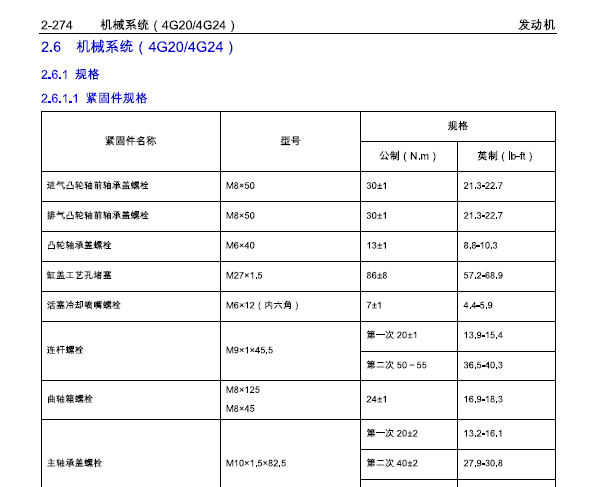 吉利JL4G20发动机维修手册