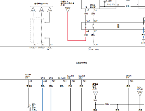 2018年东风本田URV 仪表电路图