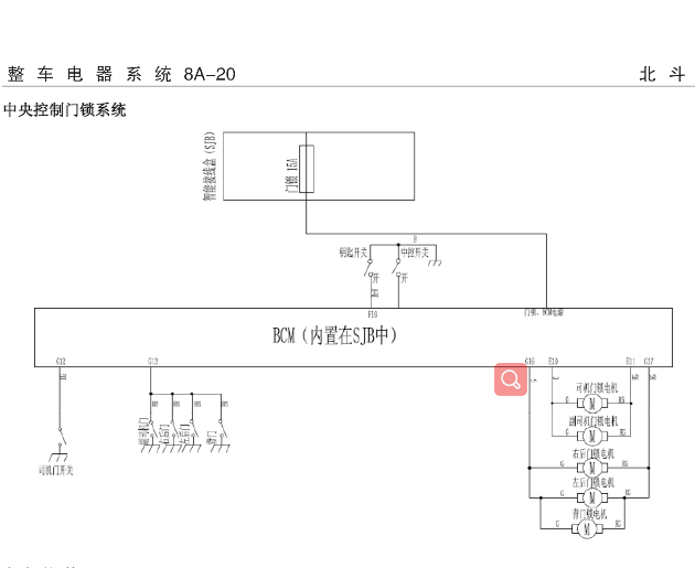 2012-2015年北斗星门锁电路图