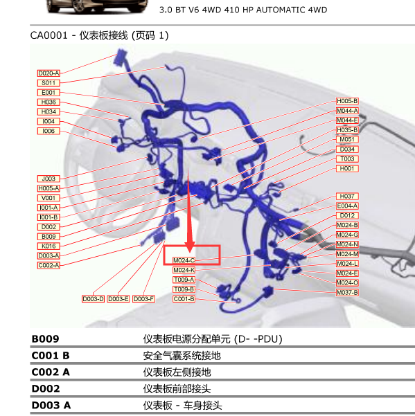 2014-2017年总裁M024-C车载通讯系统TGW位置