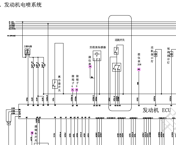2009年奇瑞威麟发动机电路图