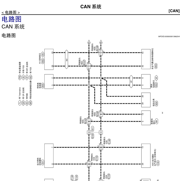16年日产天籁通讯线路图