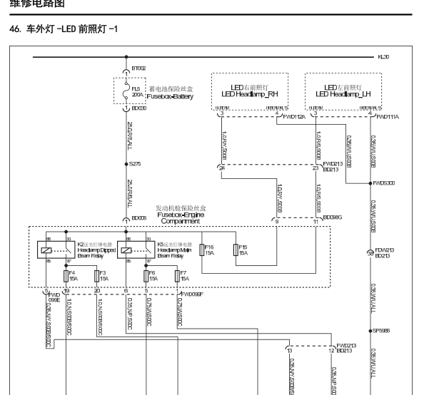 17年荣威E950大灯控制线路图