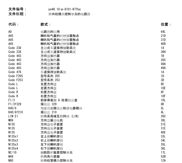 17年奔驰GLC250转向柱线路图