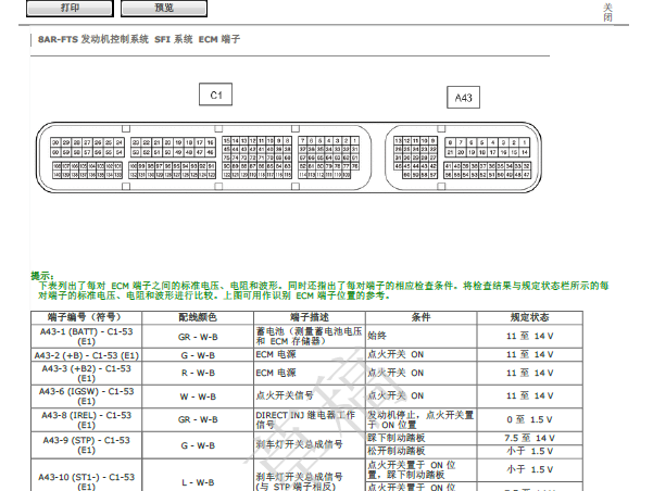 2018年丰田汉兰达发动机电脑针脚定义