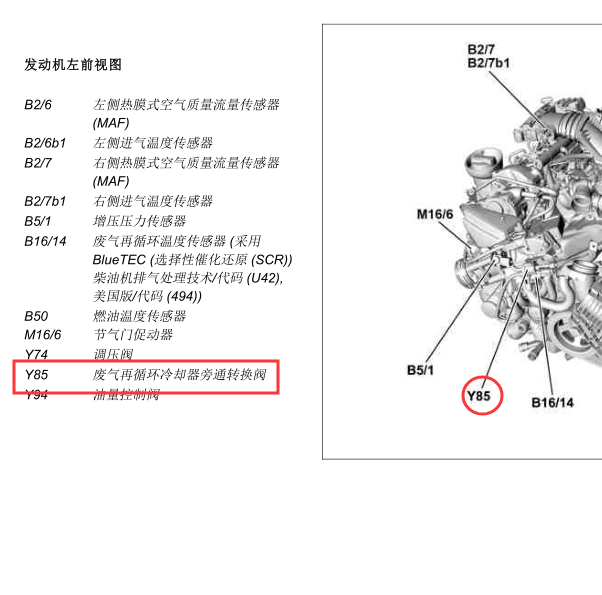 12年奔驰ML350 Y85部件位置