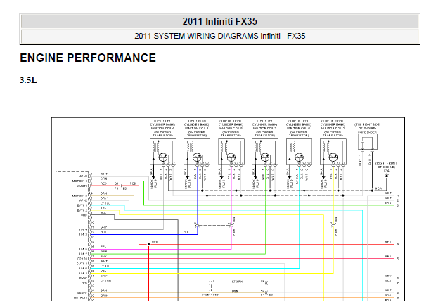 2011年英菲尼迪FX35发动机电路图