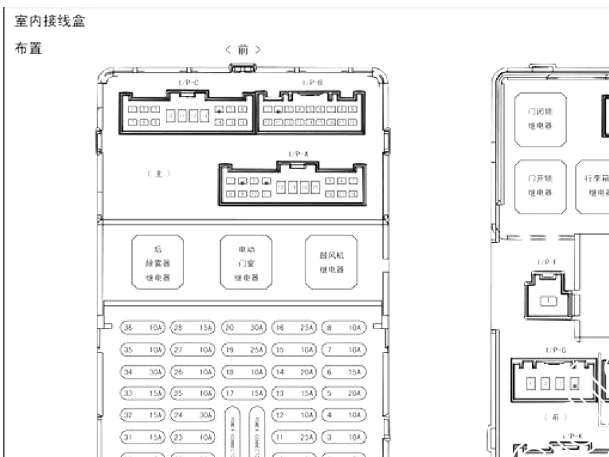 2008年现代御翔保险丝资料