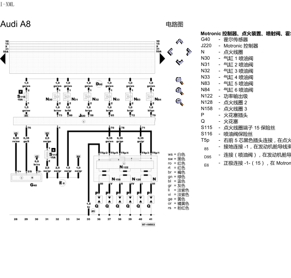 1998年奥迪A8发动机线路图