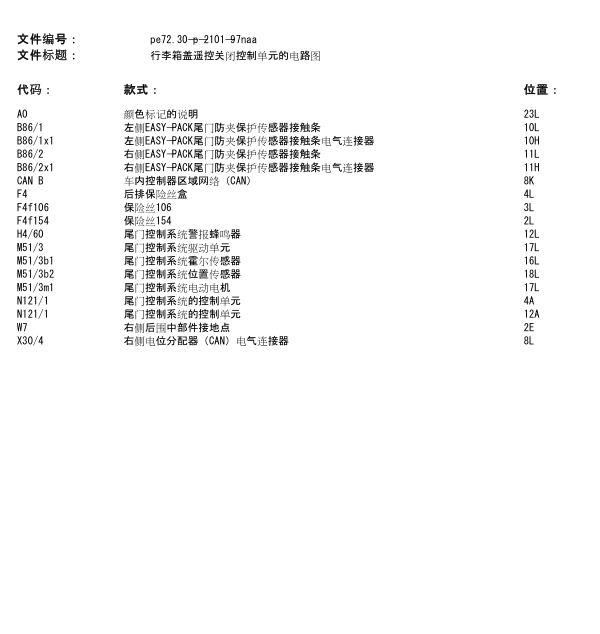 14年奔驰ML400尾门控制线路图
