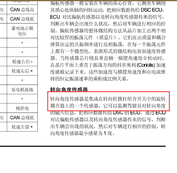 名爵MG6转向角传感器相关位置