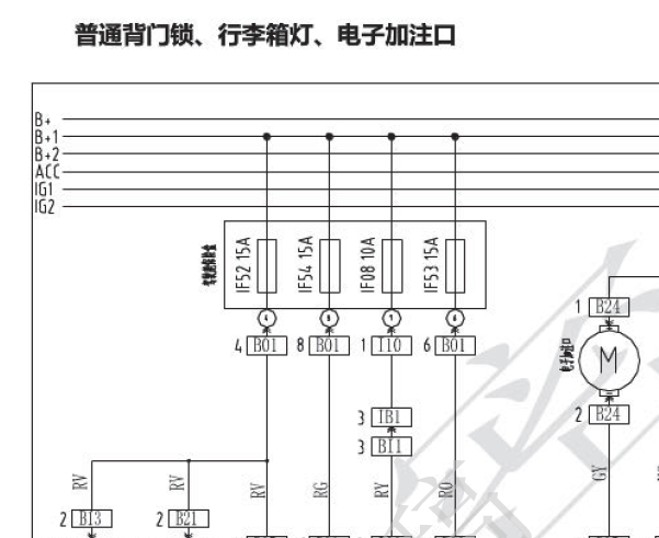 2016年北汽幻速S6后备箱整体电路图