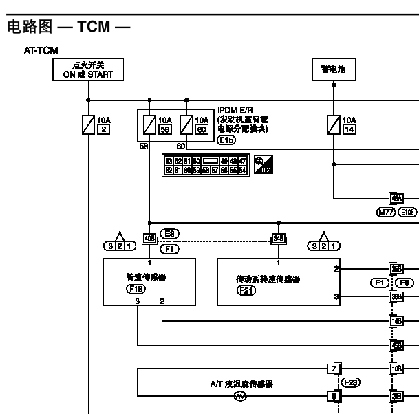 2009年骊威A/T自动变速器电路图