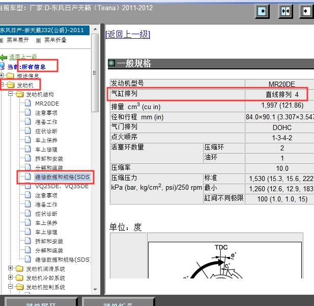 2011-2012年天籁发动机气缸排列