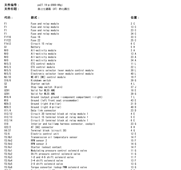02年奔驰ML350变速箱线路图