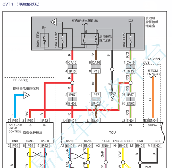 吉利帝豪CVT无极变速箱线路图