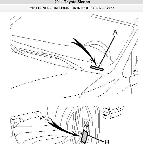 2011年塞纳车架号位置
