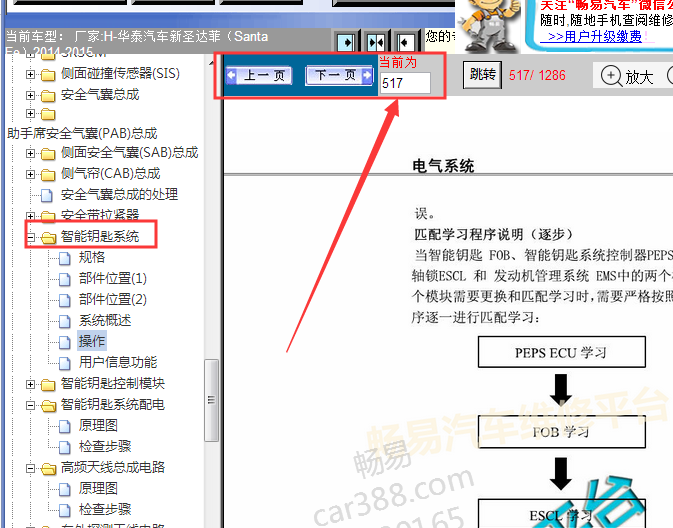 2014-2015年华泰圣达菲智能钥匙匹配资料