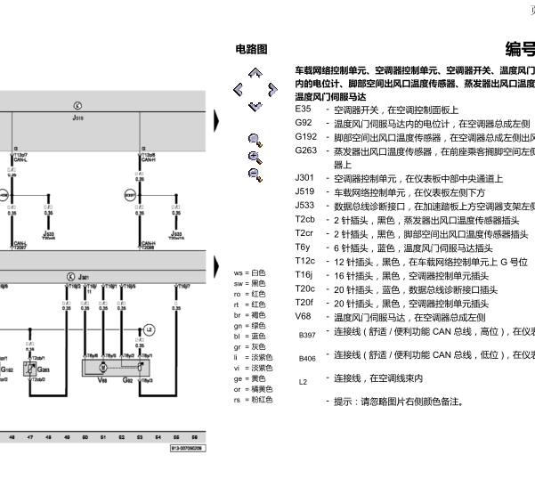 08年斯柯达明锐手动空调线路图